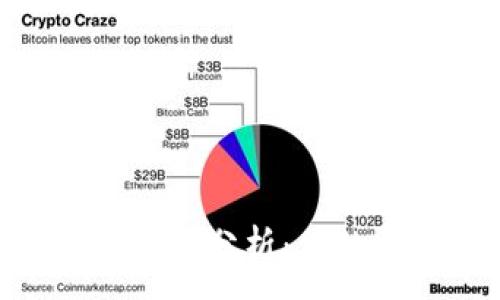 :
Tokenim类型分析：你的全面指南