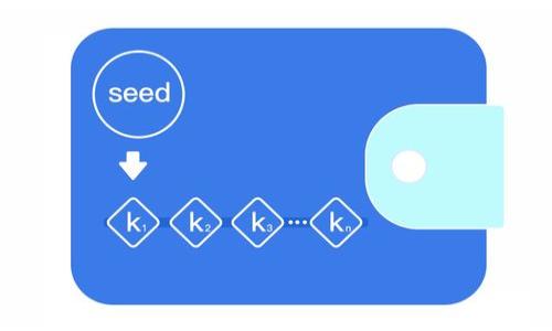 

数字加密货币USDT：全面解析与投资指南