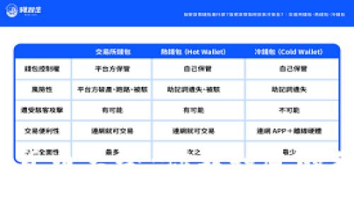 : 2023年加密货币大全：你不知道的那些种类和分类