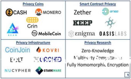 如何在官方钱包中导入TokenIM：详细步骤与常见问题解答