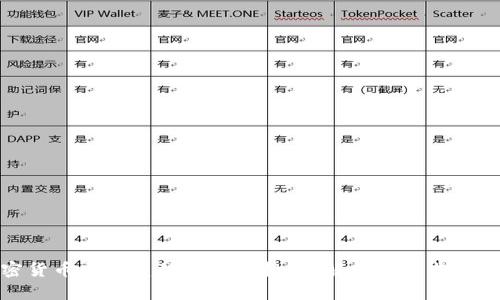 加密货币监管员的职责与挑战：解析当前监管趋势