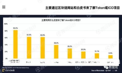 : Tokenim钱包转账失败的原因及解决方法