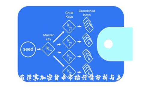 2023年菲律宾加密货币市场行情分析与未来趋势展望