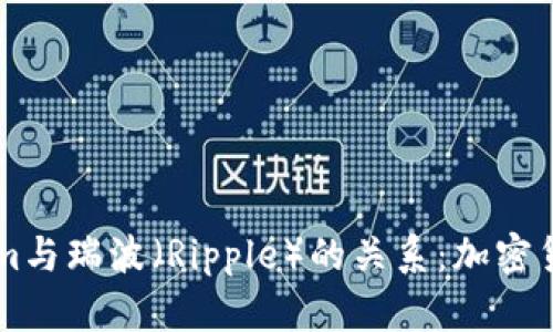 了解Tokenim与瑞波（Ripple）的关系：加密货币的新趋势