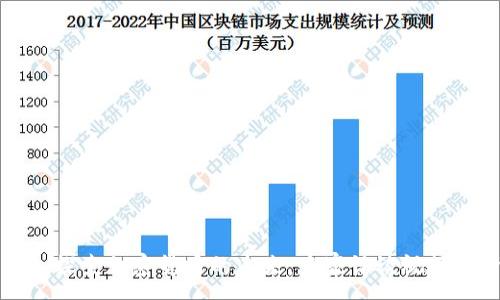 :
深入探索加密货币的未来：专家访谈视频分析