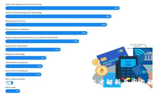 为什么国内无法申请TokenIM？深度解析原因与解决方案