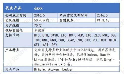 2023年如何高效卖出加密货币：市场分析与最佳策略