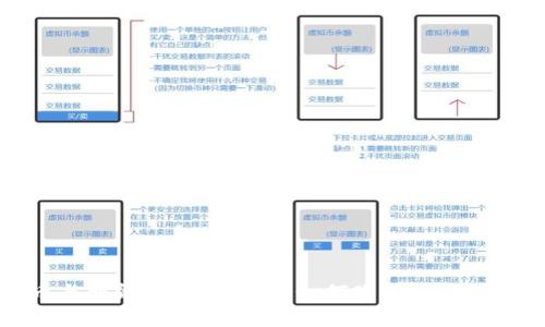 数字加密货币与智能合约的未来：如何改变金融体系与商业生态