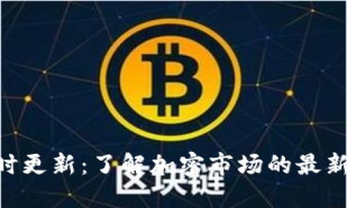 Tokenim实时更新：了解加密市场的最新动态与趋势