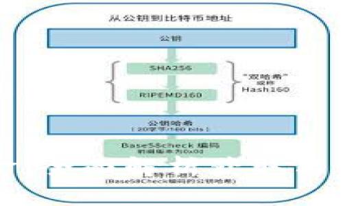 如何收加密货币现金：全面解析获取与管理数字资产的方式