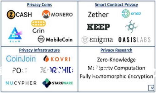 如何在国内苹果手机上下载Tokenim：完整指南