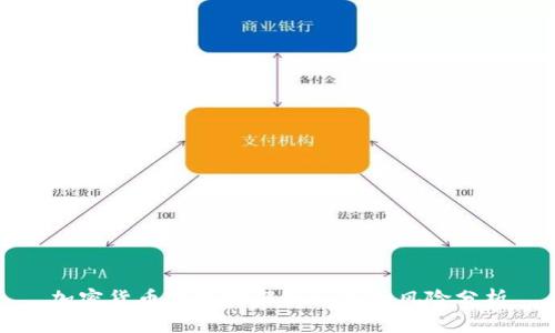 加密货币的弊处解析和市场风险分析