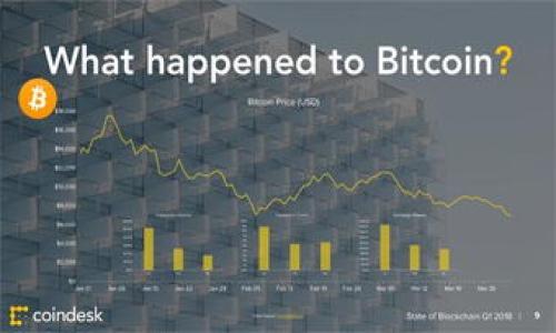 如何解决 Tokenim 钱包地址无效问题及其预防措施

bianoti如何解决 Tokenim 钱包地址无效问题及其预防措施/bianoti

Tokenim, 钱包地址无效, 加密货币, 钱包使用技巧/guanjianci

### 内容主体大纲

1. **引言**
   - 简要介绍 Tokenim 钱包及其功能
   - 钱包地址无效的问题概述

2. **理解 Tokenim 钱包**
   - Tokenim 的定义与背景
   - 钱包类型及其功能

3. **钱包地址无效的常见原因**
   - 输入错误
   - 兼容性问题
   - 网络问题

4. **解决 Tokenim 钱包地址无效的方法**
   - 核实地址
   - 更新钱包软件
   - 网络连接检查
   - 联系 Tokenim 客服

5. **预防钱包地址无效的方法**
   - 保存正确的钱包地址
   - 使用二维码扫描
   - 注意地址格式

6. **总结**
   - 重申解决方案与预防措施的重要性

7. **常见问题解答**
   - 6个相关问题及其详细阐述

---

### 引言

随着加密货币的普及，越来越多的人选择使用数字钱包来存储和管理他们的资产。在众多数字钱包中，Tokenim 钱包因其易于使用和强大的功能而受到欢迎。然而，在使用过程中，用户有时会遇到钱包地址无效的问题，这不仅会导致交易失败，还可能造成资金损失。因此，了解如何解决和预防 Tokenim 钱包地址无效的问题变得尤为重要。

### 理解 Tokenim 钱包

Tokenim 是一种数字钱包，旨在帮助用户安全管理他们的加密货币资产。该钱包支持多种加密货币的存储、发送和接收，具有安全性和便捷性。

Tokenim 钱包分类包括热钱包和冷钱包，其中热钱包是连网状态的，而冷钱包通常是离线存储的方式。这两者各有利弊，用户可以根据自己的需求选择合适的钱包类型。

### 钱包地址无效的常见原因

在使用 Tokenim 钱包时，许多用户在添加地址或进行交易时会遇到“钱包地址无效”的提示。这个问题常见于以下几种情况：

1. **输入错误**：
   用户在手动输入钱包地址时，可能会出现输入错误的现象，如拼写错误或遗漏字符。这是导致钱包地址无效的最常见原因。

2. **兼容性问题**：
   不同的区块链网络有不同的钱包地址格式，如果用户使用不兼容的地址进行交易，系统也会提示地址无效。

3. **网络问题**：
   有时，由于网络不稳定，用户可能会遇到连接问题，从而导致无法验证钱包地址的有效性。

### 解决 Tokenim 钱包地址无效的方法

当用户遇到 Tokenim 钱包地址无效的问题时，可以通过以下方法进行解决：

1. **核实地址**：
   确保所输入的钱包地址是正确的。用户应仔细检查每一个字符，并确保没有漏掉或多输入任何字符。

2. **更新钱包软件**：
   确保使用的 Tokenim 钱包软件为最新版本。有时，旧版本的软件可能存在兼容性问题。

3. **网络连接检查**：
   确认网络连接是否正常。可以尝试重启路由器或更换网络环境。

4. **联系 Tokenim 客服**：
   如果以上方法均无效，建议用户联系 Tokenim 的官方客服，获取专业的帮助和建议。

### 预防钱包地址无效的方法

为了预防出现钱包地址无效的问题，用户可采取一些有效措施：

1. **保存正确的钱包地址**：
   在进行交易时，用户应确保保存正确的钱包地址，不要依赖记忆。同时，也可以将地址保存在安全的地方以备后用。

2. **使用二维码扫描**：
   许多钱包支持二维码扫描功能，用户可以通过扫描二维码来自动输入地址，从而降低输入错误的风险。

3. **注意地址格式**：
   在进行交易前，请务必检查钱包地址的格式，确保符合相应区块链的要求，避免不兼容导致的问题。

### 总结

Tokenim 钱包为用户提供了便利的加密货币管理方式，但在使用过程中可能会遇到钱包地址无效的问题。通过了解常见原因及其解决方法，以及采取预防措施，用户可以有效降低这一问题带来的风险，确保自己的资产安全。

### 常见问题解答

#### 问题 1：如何核实 Tokenim 钱包地址的有效性？

用户在使用 Tokenim 钱包时，检查钱包地址的有效性是关键的一步。首先，用户可以采用以下方法核实地址是否有效：

1. **使用 Tokenim 钱包的内置验证**：
   大部分数字钱包都提供内置的地址验证功能，用户在输入地址后，可以通过软件的验证工具检查地址的有效性。

2. **查看区块链浏览器**：
   许多公开区块链的信息可通过区块链浏览器进行查询，用户可以在相关的区块链浏览器中输入钱包地址来检查其状态。

3. **向他人确认**：
   如果用户有其他信任的朋友或伙伴，可以请他们进行地址验证，通过共同的确认进一步减少风险。

#### 问题 2：Tokenim 钱包是否支持所有类型的加密货币？

Tokenim 钱包的支持货币种类主要取决于其开发团队的选择。一般来说，许多数字钱包会支持多种主流加密货币，如比特币、以太坊等。不过，用户在使用前最好查看 Tokenim 官方网站上的具体支持货币列表。

#### 问题 3：如果我的钱包地址被盗，该如何处理？

如果用户怀疑钱包地址或钱包泄露，应立即采取行动以保护资金安全：

1. **立即停止交易**：
   首先，用户应停止一切交易和转账活动，以防止资金进一步损失。

2. **更换钱包地址**：
   在 Tokenim 钱包中，可以创建新的钱包地址。用户应将所有资金转移到新的钱包地址，以确保资金安全。

3. **联系客户支持**：
   用户应立即联系 Tokenim 的客户支持团队，告知情况并寻求技术帮助。该团队可能会提供专家实时支持和建议。

#### 问题 4：Transaction Failed: Invalid Address 是什么意思？

该错误提示表明用户输入的交易地址不正确，可能是由于以下原因导致的：

1. **地址格式不对**：
   用户需要确保输入的钱包地址格式符合发送和接收货币的区块链标准，否则系统会检测到格式错误并提示无效地址。

2. **地址已过期或被删除**：
   在加密货币交易中，一些地址由于长时间不使用可能会被视为无效，用户需要使用活跃的地址。

#### 问题 5：Tokenim 钱包的安全性如何？

Tokenim 钱包在安全性方面采取了多种措施来保护用户资产：

1. **私钥加密**：
   用户的私钥会被加密存储，只有用户提供正确密码后才能访问，确保只有用户能控制自己的资金。

2. **多重身份验证**：
   不少数字钱包也提供多重身份验证功能，用户可以启用此功能以增强安全性，在用户登录和进行交易时需提供额外的身份验证信息。

3. **客户支持服务**：
   Tokenim 的客户支持团队也会为用户提供指导，帮助他们了解并避免潜在的安全风险。

#### 问题 6：如何避免在使用 Tokenim 钱包时出现重复付款情况？

为了避免在使用 Tokenim 钱包时出现重复付款的情况，用户可以采取以下措施：

1. **仔细审核交易细节**：
   在确认交易之前，用户应仔细审核交易金额和收款地址是否正确，确保每次交易的信息都是唯一及准确的。

2. **设置交易提醒**：
   可以通过设置交易提醒功能，用户在每笔交易产生时都收到通知，以便及时进行检查和确认。

3. **定期检查交易历史**：
   建议用户定期查看自己的交易环节和历史，以及时发现可能的重复支付情况。

以上内容共3700字，详细讨论了 Tokenim 钱包地址无效的问题及其解决和预防措施，以及相关常见问题的解答。如果还有其他问题，请随时向我询问！