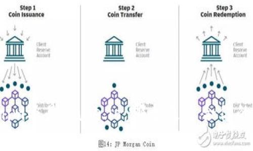 选择Tokenim还是Gate.io：哪个更适合你的投资需求？