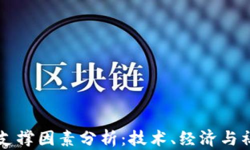 
加密货币的支撑因素分析：技术、经济与社会三重视角