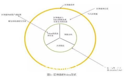 如何下载和使用Tokenim：详细教程与视频指南