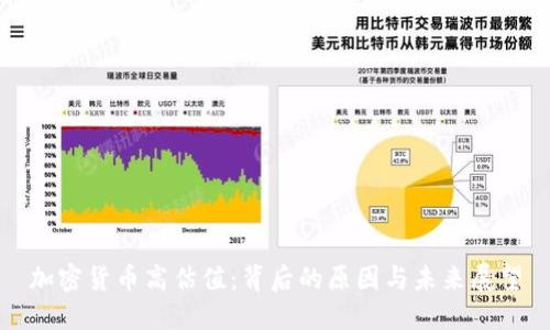 加密货币高估值：背后的原因与未来展望