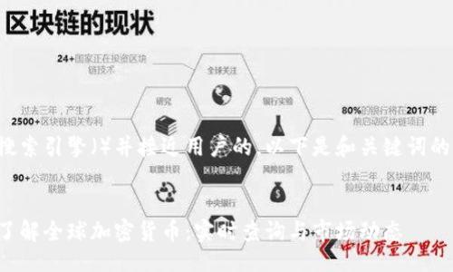 思路

为了搜索引擎（）并接近用户的，以下是和关键词的选取。

:
全面了解全球加密货币：实时查询与市场动态 