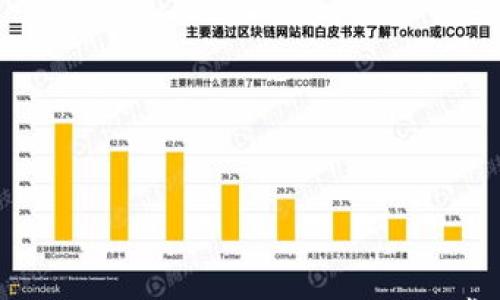 

华为手机如何使用TokenIM？全攻略与常见问题解答