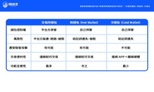 
俄罗斯亿级加密货币投资市场前景分析