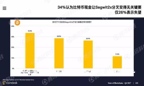  2019年加密货币市值分析与市场趋势