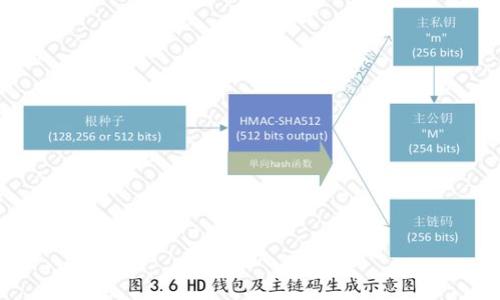 

新加坡加密货币法律解析：合规与监管深入探讨