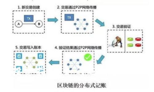 期货加密货币投资指南：如何选择和交易虚拟货币期货