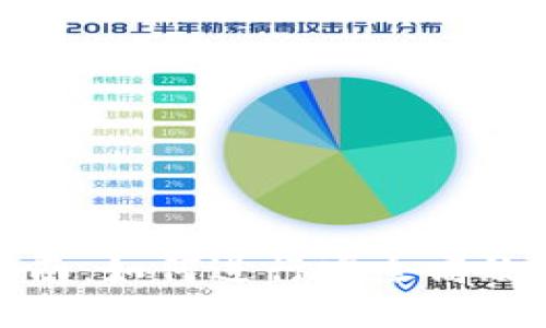 TokenIM交易指南：如何进行安全高效的数字资产交易