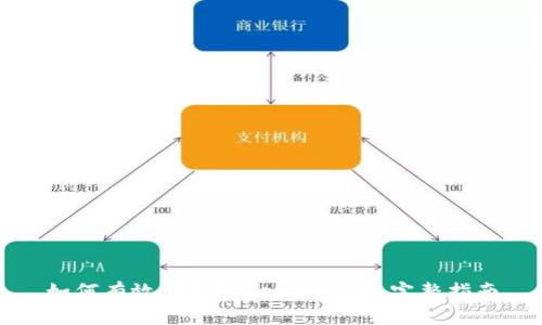 如何有效恢复Tokenim身份：完整指南