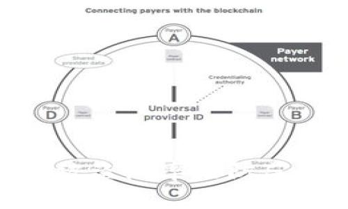 Tokenim被盗概率及防范措施分析