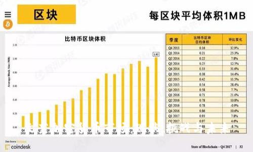 文莱加密货币市场：现状、挑战与未来