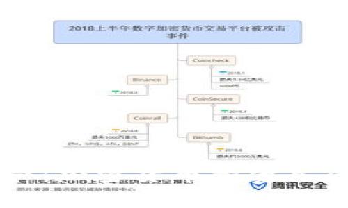 币少爷：加密货币投资入门指南