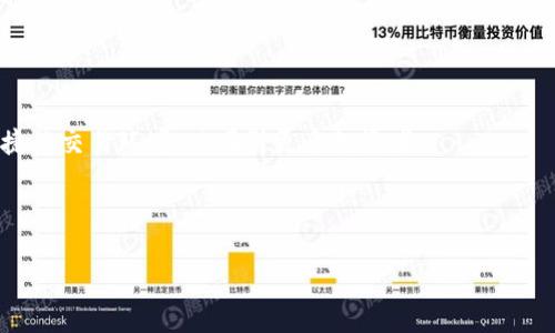   Tokenim 如何卖币：详尽指南与实用策略 / 

 guanjianci Tokenim, 卖币, 数字货币交易, 区块链, 加密货币 /guanjianci 

## 内容主体大纲

1. 引言
   - 介绍 Tokenim 平台
   - 当前数字货币市场的状况

2. Tokenim 的基本概念
   - Tokenim 是什么？
   - Tokenim 的功能与优势

3. 如何在 Tokenim 上卖币
   - 步骤一：注册与账户设置
   - 步骤二：将数字货币转入 Tokenim
   - 步骤三：查找买家或创建卖单
   - 步骤四：交易确认与提现

4. Tokenim 卖币的注意事项
   - 手续费及交易限制
   - 安全性与风险管理

5. Tokenim 的市场动态
   - 当前市场行情分析
   - Tokenim 的价位走势

6. 总结
   - 重申 Tokenim 卖币的优势
   - 未来展望

---

## 引言

在如今的数字货币世界中，Tokenim 平台因其用户友好的界面与高效的交易效率而受到越来越多用户的喜爱。越来越多的投资者开始意识到，以 Tokenim 平台作为交易工具，可以快速、高效地对其持有的加密货币进行卖出，以获取收益。本文将为大家详细介绍如何在 Tokenim 平台上卖币，并提供相关的实用策略。

---

## Tokenim 的基本概念

### Tokenim 是什么？

Tokenim 是一个专注于数字货币交易的在线平台，允许用户在全球范围内进行加密货币买卖。它支持多种主流的数字货币，如比特币（BTC）、以太坊（ETH）和众多山寨币。平台设计旨在简化交易过程，降低用户的使用门槛。

### Tokenim 的功能与优势

Tokenim 的优势在于其快速的交易速度、透明的手续费和友好的用户界面。此外，平台支持的多种支付方式，使得用户能更加灵活地进行交易，这也是众多用户选择 Tokenim 平台的原因。

---

## 如何在 Tokenim 上卖币

### 步骤一：注册与账户设置

首先，用户需要在 Tokenim 平台进行注册。注册过程相对简单，只需填写一些基本的个人信息和联系方式。完成注册后，用户需要设置双重验证，以提高账户的安全性。

### 步骤二：将数字货币转入 Tokenim

用户在成功注册并登录后，可以通过平台提供的地址，将自己的数字货币转入 Tokenim。每种数字货币都有特定的钱包地址，用户需要谨慎复制并确认。

### 步骤三：查找买家或创建卖单

用户可以在 Tokenim 上查找潜在的买家，或者自己创建卖单。创建卖单时，需要设定出售的数量和价格。建议用户根据市场行情和个人需求谨慎定价。

### 步骤四：交易确认与提现

一旦有买家接受了卖单，交易将进入确认阶段。在完成交易后，用户可以选择将收入提取至自己的法定货币账户或继续投资其他数字货币。

---

## Tokenim 卖币的注意事项

### 手续费及交易限制

虽然 Tokenim 的交易费用相对合理，但用户仍需注意每笔交易的具体费用。平台可能会根据市场情况和用户的交易量设定不同的费用标准。此外，某些数字货币可能会有最小交易限制，用户需提前了解相关政策。

### 安全性与风险管理

在涉及投资和交易的场景中，安全性显得尤为重要。用户应谨慎对待网络安全，定期更新账户密码，并开启双重验证。同时，在进行交易时要格外小心，以防遇到骗局或非法交易。

---

## Tokenim 的市场动态

### 当前市场行情分析

如同其他平台一样，Tokenim 也会受到市场动态的影响。目前，数字货币市场正处于快速变化之中，价格涨跌频繁，用户需保持关注市场趋势，以作出相应的投资决策。

### Tokenim 的价位走势

在Tokenim平台上，价格的波动直接影响用户的交易行为。用户可以通过技术分析和基本面分析来预判未来走势，从而制定最佳的卖出时机。

---

## 总结

总结来看，Tokenim 是一个方便用户进行数字货币交易的平台。在这里，用户不仅可以高效地卖出手中的币种，还可以根据市场情况采取灵活的投资策略。未来，随着区块链技术的不断发展，Tokenim 和其他数字货币交易平台必将迎来更为广阔的市场前景。

---

## 相关问题

### 问题1：如何在 Tokenim 上安全交易？

#### 
h3 安全交易的关键因素 /h3 
在 Tokenim 上进行交易，用户首先需要确保持有强大的密码，并启用双重验证功能。定期更换密码，避免使用重复密码，可以大大提高账户的安全性。此外，对待交易平台的信息也应保持高度警惕，避免上当受骗。

### 问题2：Tokenim 适合新手吗？

#### 
h3 Tokenim 对新手的友好性 /h3 
Tokenim 设计时考虑到了用户的使用体验，特别是新手用户。在注册、充值以及交易时都有详细的步骤说明，有问题时亦可随时寻求客服的帮助。这使得新手能够在较短时间内熟悉并掌握平台的使用。

### 问题3：Tokenim 与其他交易平台的比较

#### 
h3 Tokenim 的竞争力 /h3 
在众多数字货币交易平台中，Tokenim 凭借其简单易用的界面和较低的交易手续费占据了一席之地。虽然一些大平台可能提供更多的交易对，但对于普通用户而言，Tokenim 提供的用户体验和安全性，往往更具吸引力。

### 问题4：如何选择在 Tokenim 上卖币的时机？

#### 
h3 交易时机选择技巧 /h3 
卖币的最佳时机通常取决于市场行情、币种的走势和个人的投资目标。用户应时刻关注行情变化，并学会使用技术分析工具，以便在适当的时机做出决策。结合市场走势与个人的成本价，可以更有效地制定卖出策略。

### 问题5：Tokenim 的提现流程是怎样的？

#### 
h3 提现流程的详细步骤 /h3 
提现流程相对简单，用户需在后台申请提现，并填写相关信息。Tokenim 会在一定期限内处理用户的提现请求，并将资产转至用户绑定的银行账户。需要注意的是，提现通常需要一定的手续费，用户需提前确认。

### 问题6：Tokenim 如何提升用户的交易体验？

#### 
h3 用户体验提升措施 /h3 
Tokenim 不断平台功能，以改善用户的交易体验。通过定期更新系统，界面设计，并根据用户反馈调整策略，平台力求提供一个更安全、便捷的交易环境，以吸引更多投资者。

---

以上便是关于 Tokenim 如何卖币的详细分析和相关问题解答。希望能帮助你在 Tokenim 平台上顺利进行数字货币的交易！