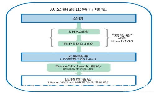 Tokenim钱包最新苹果下载: 完全指南与功能解析