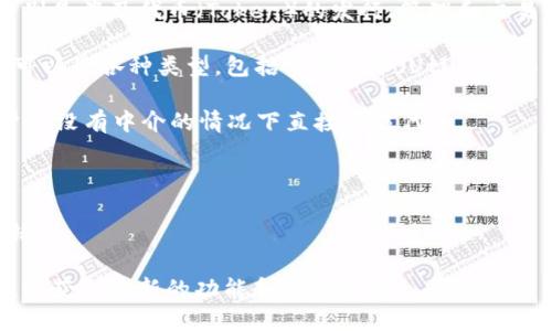 Tokenim（或称 TokenIM）可能指的是一种与区块链和加密货币相关的技术或平台，特别是涉及代币（Token）的发行、管理和交易。虽然具体信息可能会有变化，但从通用角度看，Tokenim可能是以下几个方面的结合：

1. **代币管理平台**：Tokenim可能是一个平台，用于创建和管理数字代币。这些代币可以是各种类型，包括实用代币（Utility Tokens）、证券代币（Security Tokens）等。

2. **DEX（去中心化交易所）功能**：Tokenim可能提供去中心化交易所功能，允许用户在没有中介的情况下直接交易代币。

3. **区块链技术**：Tokenim可能利用区块链技术，确保交易的透明性和安全性。

4. **智能合约**：使用智能合约自动化代币的发行和管理过程，确保没有人为干预和错误。

如果你在寻找具体的Tokenim项目或平台信息，可能需要查看其官方网站或相关新闻，以获取最新的功能和应用场景。