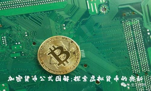 加密货币公式图解：探索虚拟货币的奥秘