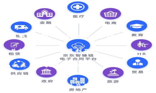   在线购买加密货币：全面指南与策略 / 

 guanjianci 加密货币, 在线购买, 数字货币交易所, 投资策略 /guanjianci 

### 内容主体大纲

1. 引言
   - 加密货币的历史与意义
   - 在线购买加密货币的必要性

2. 加密货币基础知识
   - 什么是加密货币？
   - 加密货币与普通货币的区别
   - 常见的加密货币分类

3. 在线购买加密货币的渠道
   - 数字货币交易所
   - P2P平台
   - 其他购买方式

4. 选择合适的交易平台
   - 安全性考虑
   - 交易费用分析
   - 用户体验和支持

5. 购买加密货币的步骤
   - 注册账户
   - 完成身份验证
   - 资金存入与购买流程

6. 加密货币的存储与资产管理
   - 钱包的类型
   - 如何选择钱包
   - 安全性和备份

7. 投资策略与市场分析
   - 长期投资与短期交易的优缺点
   - 市场趋势分析
   - 风险管理策略

8. 常见问题解答
   - 在线购买加密货币的风险
   - 如何处理加密货币的税务问题？
   - 加密货币市场的未来趋势

9. 结论
   - 总结在线购买加密货币的重要性
   - 对未来的展望

### 内容详细介绍

#### 引言

在现代金融环境中，加密货币作为一种新兴资产类别，吸引了越来越多的投资者和普通用户的关注。从比特币到以太坊，从柴犬币到各种山寨币，加密货币市场的快速发展让人惊叹。对于许多人来说，在线购买加密货币已成为一种理财和投资的新选择。 

在线购买加密货币既方便又高效，不受地理位置的限制，用户只需通过互联网即可实现。然而，如何选择合适的渠道、平台以及购买的方法，将直接影响到投资效果与资金安全。本文将为您提供一份全面详细的在线购买加密货币的指南。

#### 加密货币基础知识

什么是加密货币？
加密货币是一种利用密码学技术确保交易安全和控制新单位创建的数字货币。相比传统货币，加密货币具有去中心化、不易伪造和透明性强等优点。

加密货币与普通货币的区别
普通货币由国家中央银行发行并具有法律效力，而加密货币则通常不属于任何国家或政府。加密货币通过区块链技术记录所有交易，而普通货币则依赖于金融机构的系统进行处理。

常见的加密货币分类
目前市场上有数千种加密货币。其中，比特币是首个也是最著名的加密货币，其次还有以太坊、链环币和瑞波币等。它们在技术、用途及市场反响上各有不同。

#### 在线购买加密货币的渠道

数字货币交易所
在数字货币交易所，用户可以用法定货币（如人民币、美元等）或其他加密货币进行交易。常见的交易所如币安、火币和Coinbase等。用户需注册账户并完成身份验证，便可进行交易。

P2P平台
P2P（点对点）平台允许用户之间直接交易，用户可以根据自己的需求发布买卖报价。这种方式在交易费用上通常更具竞争力，但需对交易双方的信誉进行仔细评估。

其他购买方式
除了交易所和P2P平台，用户还可以通过加密货币自动取款机（ATM）和某些金融服务或应用进行购买。各自方式的便捷性和费用结构不尽相同。

#### 选择合适的交易平台

安全性考虑
在选择交易平台时，最重要的因素是安全性。确保所选平台采取多重身份验证，并在历史上没有重大安全问题。用户还可关注平台是否有保险机制保护用户资产。

交易费用分析
不同交易平台的费用结构各不相同，包括交易手续费、提现费用等。用户应提前了解费用情况，以作出明智选择。推荐阅读用户评价和相关分析。

用户体验和支持
良好的用户体验和客户支持也是选择交易平台的重要标准。用户在使用过程中遇到问题时，能否得到及时的帮助是衡量平台素质的重要因素。

#### 购买加密货币的步骤

注册账户
用户在决定使用某一交易平台后，需要首先注册账户。通常需要提供电子邮件地址，并创建一个安全密码。某些平台可能会要求更为详细的信息。

完成身份验证
大部分交易平台都需要用户完成身份验证，以满足反洗钱（AML）和了解您的客户（KYC）的法规要求。身份验证通常涉及提交自拍、身份证件照片及地址证明等。

资金存入与购买流程
用户完成身份验证后，可以根据平台的指示将法定货币转入交易账户。此后便可选择购买加密货币，用户可以设置购买数量及价格，实现买入。

#### 加密货币的存储与资产管理

钱包的类型
加密货币的存储方式主要分为热钱包和冷钱包。热钱包连接互联网，操作方便但较易受到攻击；冷钱包则离线存储，相对安全但不够便捷。

如何选择钱包
选择钱包时，用户需综合考虑安全性、支持的加密货币种类、用户体验及费用等因素。市面上常见的有硬件钱包、软件钱包和纸钱包等。

安全性和备份
无论使用哪种类型的钱包，安全性都是首要考虑。使用强密码、开启两步验证并定期备份钱包文件，均能有效提高资产安全性。

#### 投资策略与市场分析

长期投资与短期交易的优缺点
长期投资适合看好加密货币未来的用户，可以通过低买高卖获得收益。短期交易则适合喜欢抓住市场波动机会的投资者，但风险也相对较高。

市场趋势分析
对于加密货币投资者来说，掌握市场趋势可帮助其做出更为明智的投资决策。投资者可运用技术分析工具、行情数据及相关新闻，进行趋势判断。

风险管理策略
加密货币市场波动剧烈，投资者需制定有效的风险管理策略，如设置止损点和分散投资等，以降低可能的损失。

#### 常见问题解答

在线购买加密货币的风险
在线购买加密货币虽然方便快捷，但也存在诸多风险，如市场波动、平台安全隐患以及可能的法律风险等。用户需了解相关风险并做好相应的预防措施。

如何处理加密货币的税务问题？
不同国家对加密货币的税务规定有所不同，用户需要了解相关法律法规，以确保税务合规。报税时应保留交易记录，并按照规定计算盈利及损失。

加密货币市场的未来趋势
加密货币市场正处于快速发展之中。随着区块链技术的不断成熟以及更多传统金融机构的介入，加密货币未来将面临更多的挑战与机遇。

#### 结论

总的来说，在线购买加密货币是一项即便普通用户也能参与的投资活动。随着市场的不断发展，在选择合适的平台、制定合理的策略以及保障资产安全方面的知识愈加重要。希望通过本文，您能更清晰地了解在线购买加密货币的各个环节，并在未来投资中获得良好收益。