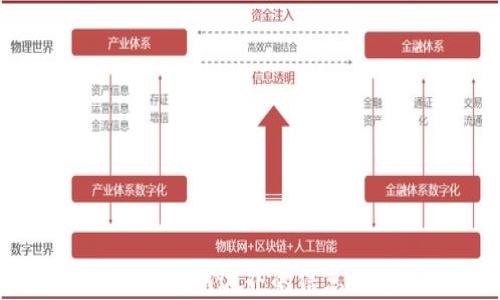 
加密货币的广播：跨越边界的信息传递与价值交换