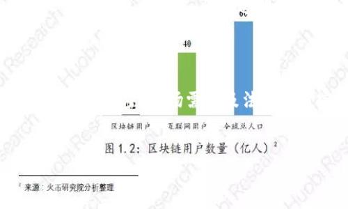 
我国加密货币发行现状与未来趋势分析

加密货币, 发行现状, 法律监管, 市场趋势/guanjianci

### 内容主体大纲

1. **引言**
   - 加密货币的定义及其重要性
   - 研究目的与意义

2. **我国加密货币的历史背景**
   - 全球加密货币发展概述
   - 我国加密货币的起步与演变

3. **我国加密货币的发行现状**
   - 当前主流加密货币及其市场表现
   - 主要发行机构与参与者

4. **法律与监管环境**
   - 政府政策及其影响
   - 法律法规的演变
   - 监管机构的角色与责任

5. **加密货币市场趋势**
   - 当前市场中的机遇与挑战
   - 不同类型加密货币的前景

6. **未来发展展望**
   - 技术创新与市场需求
   - 预测未来趋势与发展方向

7. **常见问题解答**
   - 用户常见问题及解答
   
8. **结论**
   - 总结研究发现，展望未来

## 正文内容

### 1. 引言

在信息技术高速发展的时代，加密货币作为一种新兴的数字资产，正在深刻影响着全球金融体系。加密货币利用区块链技术实现了去中心化、匿名性、安全性等一系列优点，因此备受投资者和市场参与者的青睐。本研究旨在深入探讨我国加密货币的发行现状和未来的发展趋势，分析其对经济、金融乃至社会的影响。

### 2. 我国加密货币的历史背景

加密货币的概念源于比特币的诞生，2009年中本聪发布了比特币白皮书，开启了全球加密货币的新时代。随之而来的以太坊、瑞波币等各类虚拟货币的推出，丰富了加密货币的种类。

我国加密货币的起步相对较晚，但在2013年，随着比特币价格的暴涨，开始引起广泛关注。政府对加密货币的态度经历了从观望到限制，再到对区块链技术的支持发展的过程，一方面认识到其潜在的价值，另一方面也意识到其带来的风险。

### 3. 我国加密货币的发行现状

截至目前，我国的加密货币市场主要以比特币、以太坊等为主流。在多个交易平台中，这些虚拟货币的交易量巨大。除了个人投资者，许多机构也开始涉足这一领域，包括基金、投资公司等。

主要发行机构包括一些知名的交易平台，如火币网、币安等。同时，越来越多的项目方参与到ICO（首次代币发行）中，虽然这些项目的定价机制和不确定性仍然是市场关注的焦点。

### 4. 法律与监管环境

针对加密货币的监管，政府出台了一系列政策进行引导与限制。2017年，中国人民银行发布的公告中明确禁止从事代币发行和交易的活动，这对市场产生了巨大影响。

与此同时，监管的不断演进也在为区块链技术的发展提供了空间。诸如推动数字人民币的发行，表明了政府对数字资产领域的重视程度。未来，如何平衡监管与创新，将是一个重要的课题。

### 5. 加密货币市场趋势

从市场趋势看，目前的加密货币市场仍是波动性较大的领域。在经历了2017年的“牛市”后，随之而来的是2018年的寒冬，而后市场经历了反复震荡。

不过，随着技术的不断创新以及对区块链应用的深入探索，市场中仍然存在丰富的机遇。特别是随着DeFi、NFT等新兴概念的提出，吸引了更多的投资者和项目参与进来。

### 6. 未来发展展望

未来，加密货币的市场将受到更加严格的监管，但与此同时也会迎来技术创新和市场需求的双重推动。数字人民币的推进可能会改变整个加密货币的生态，特别是对流通和支付方式的影响。

对于投资者而言，寻找稳定和有潜力的项目将是未来的投资方向。同时，提高风险管理能力也是未来加密货币投资者必备的素质。

### 7. 常见问题解答

#### 问题1: 加密货币是什么？其价值何在？

加密货币是一种基于区块链技术的数字资产，具有去中心化、不可篡改、匿名性等特征。其价值来源于多个方面，包括其稀缺性、市场需求、实际应用价值等。许多投资者将其视为一种数字黄金，作为价值储存的手段。

#### 问题2: 我国对加密货币的态度如何？

我国对加密货币的态度经历了从容忍到禁止的过程，最初是在未形成系统的法律法规框架下，市场自由发展，自2017年政府限制ICO和交易开始，逐步加强对市场的监管。不过，政府对区块链技术的支持态度向偏转，探索数字货币的可能性。

#### 问题3: 加密货币的未来发展方向是怎样的？

加密货币的未来发展方向包括技术上将实现更高的安全性和隐私性，同时在应用上会逐渐向实用化方向发展。DeFi、NFT等新兴概念的扩展将推动市场的广阔前景，为众多投资者提供新的投资机会。

#### 问题4: 如何挑选优质的加密货币项目？

挑选优质的加密货币项目需要从以下几个方面入手：首先分析项目团队的背景及经验，其次评估项目的技术基础和商业模式，最后观察社区参与度和市场反响。这些因素共同构成了项目的合格性与投资潜力。

#### 问题5: 加密货币投资面临的风险有哪些？

加密货币投资面临的风险主要包括市场波动风险、监管风险、技术风险等。市场的高波动性可能导致短期内投资损失，监管政策的变动可能对项目的发展造成影响，而技术漏洞也可能引发安全隐患。因此，对于投资者而言，风险管理至关重要。

#### 问题6: 区块链技术在加密货币外的应用有哪些？

区块链技术的应用范围广泛，除了加密货币外，还可以在供应链管理、身份验证、金融服务、医疗记录等多个领域发挥作用。智能合约将重新定义合同的执行方式，确保透明与信任；而在供应链中，则能够实现实时追踪与管理，提升效率。

### 8. 结论

综上所述，我国的加密货币市场正面临快速变革的时代，尽管监管政策趋严，但这一领域所蕴含的巨大潜力不容小觑。未来加密货币的走势将与技术进步、市场需求及法律环境密不可分。投资者应保持敏感，关注市场变化，以捕捉新的投资机会。

---

这样的一篇论文框架和内容能帮助您进行深入探讨有关我国加密货币发行的各种问题，同时确保足够的。