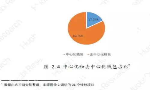 洛杉矶加密货币餐厅：如何在区块链时代中享受美食体验