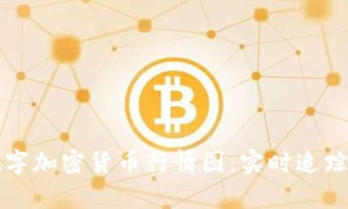全面解析数字加密货币行情图：实时追踪与市场分析