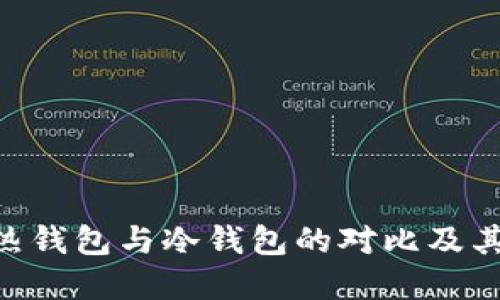 Tokenim热钱包与冷钱包的对比及其应用场景