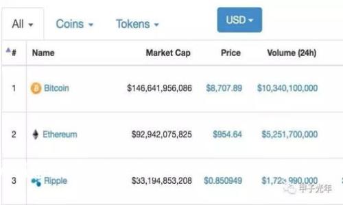 Tokenim在中文中通常被称为“代币管理”或“代币生态系统”。这个词语在区块链和加密货币领域中使用，涉及对各种数字代币的创建、分发、管理和应用等方面的内容。根据具体的上下文，它也可能被翻译为“代币信息管理”等。如果你对tokenim的具体应用或者含义有更详细的问题，欢迎进一步询问！