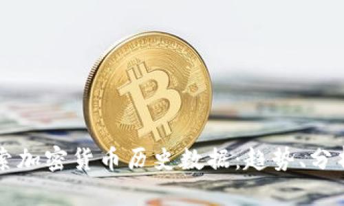 深入探索加密货币历史数据：趋势、分析与未来