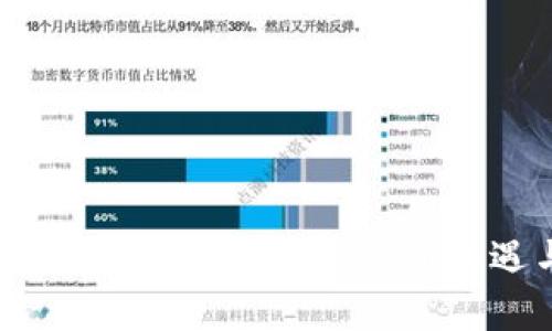 加密货币逆袭：未来金融的新机遇与挑战