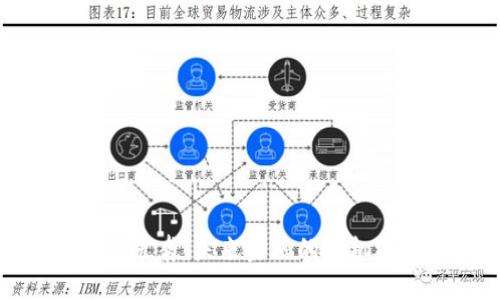 加密货币逆袭：未来金融的新机遇与挑战