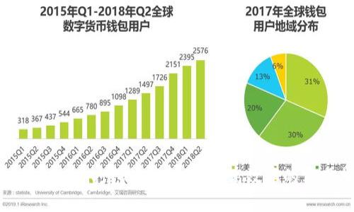 解决Tokenim打包慢的问题：提高效率的实用指南