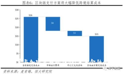 跨境结算与加密货币的结合：未来金融的新趋势
