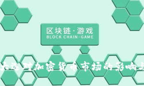 美国大选对加密货币市场的影响与分析