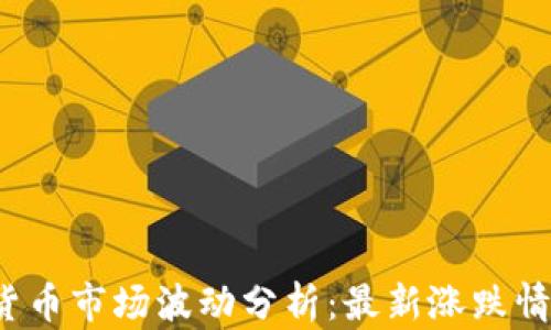 
2023年加密货币市场波动分析：最新涨跌情况与趋势解析